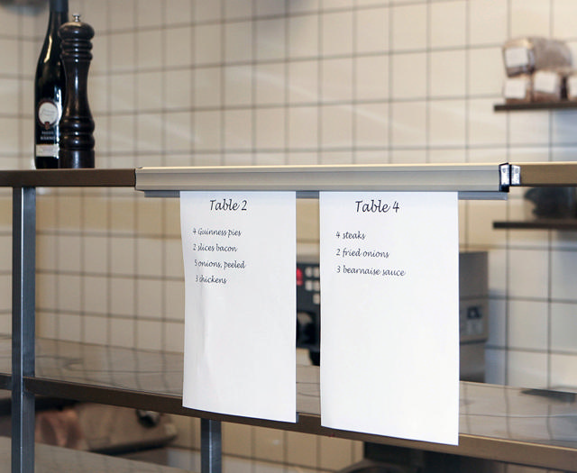 Organización de la cocina