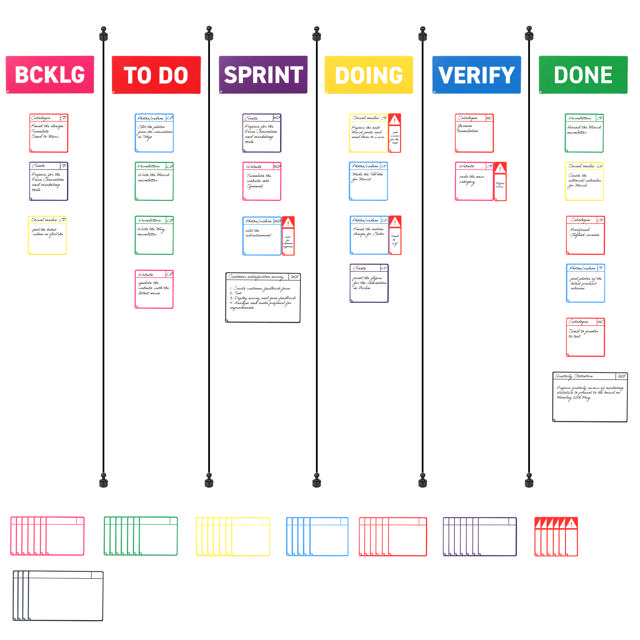 Kit tarjetas Magnéticas para pizarras Scrum, 6 columnas, tarjetas S