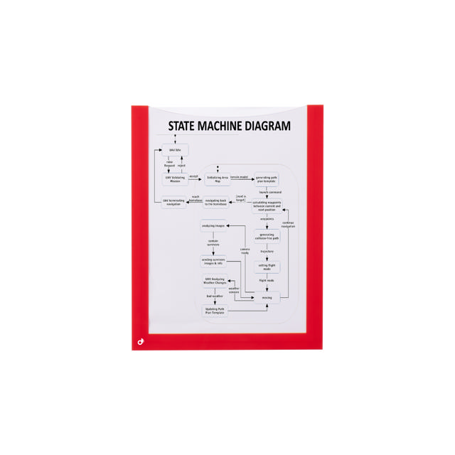 Marco magnético para documentos, A5