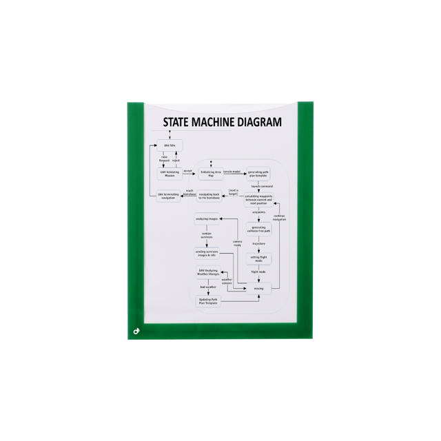 Marco magnético para documentos, A5