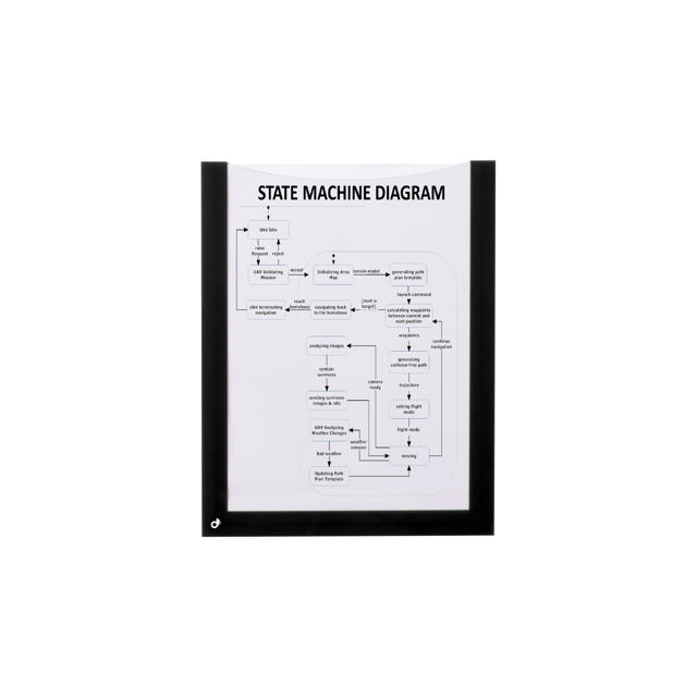 Marco magnético para documentos, A5